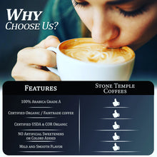 Mocha Java - Ground, Medium Roast, Certified Organic OCIA/ Fairtrade Coffee 1lb/454g