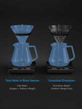 TIMEMORE Black Mirror DUO Coffee Scale