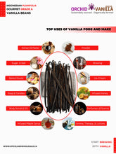 Indonesian Vanilla Beans (Sumatra) Planifolia Extract Grade-B <br>For Extract Making<BR>By Ounce