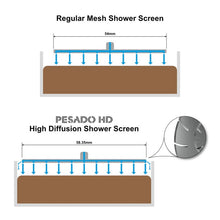Pesado HD - High Diffusion E61 Shower Screen